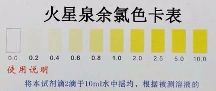 余氯色卡表