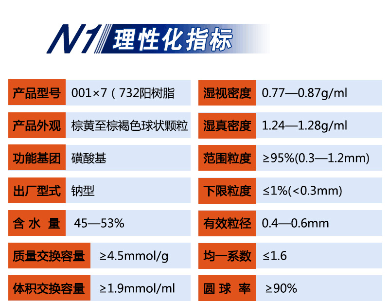 软水树脂的参数